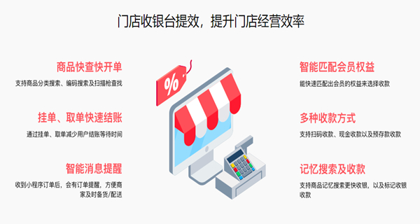 社交新零售有哪些 社交新零售的优势是什么？-Shenshop社交新零售电商系统