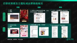 如意推小程序智能官网:分销裂变赋能社交电商-Shenshop社交新零售电商系统