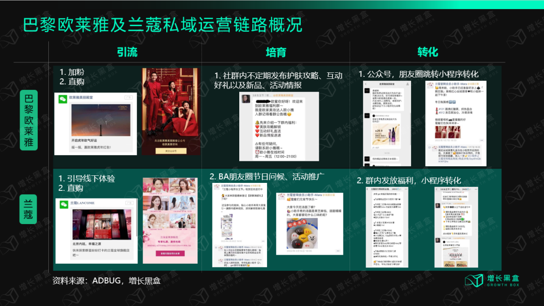 如意推小程序智能官网：分销裂变赋能社交电商-Shenshop社交新零售电商系统